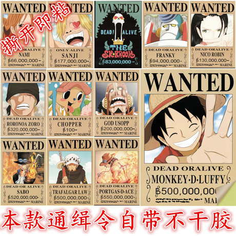 波城大学市场营销文凭证书